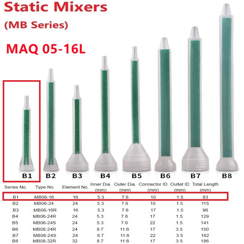 MAQ 05-16L (verde) miscelatore - Epoxy Resin Ab recensione e prezzo