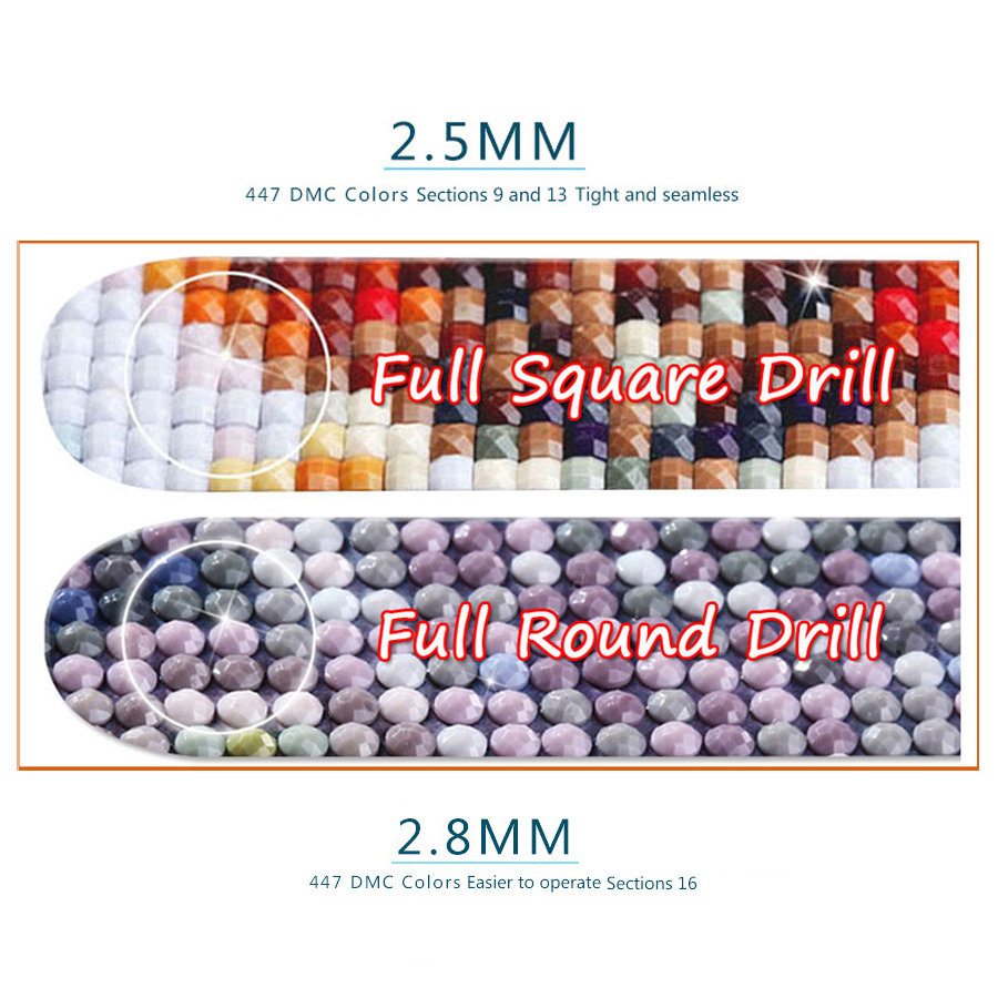 Kit di pittura artistica con d - Resin Art Wallpaper recensione e prezzo