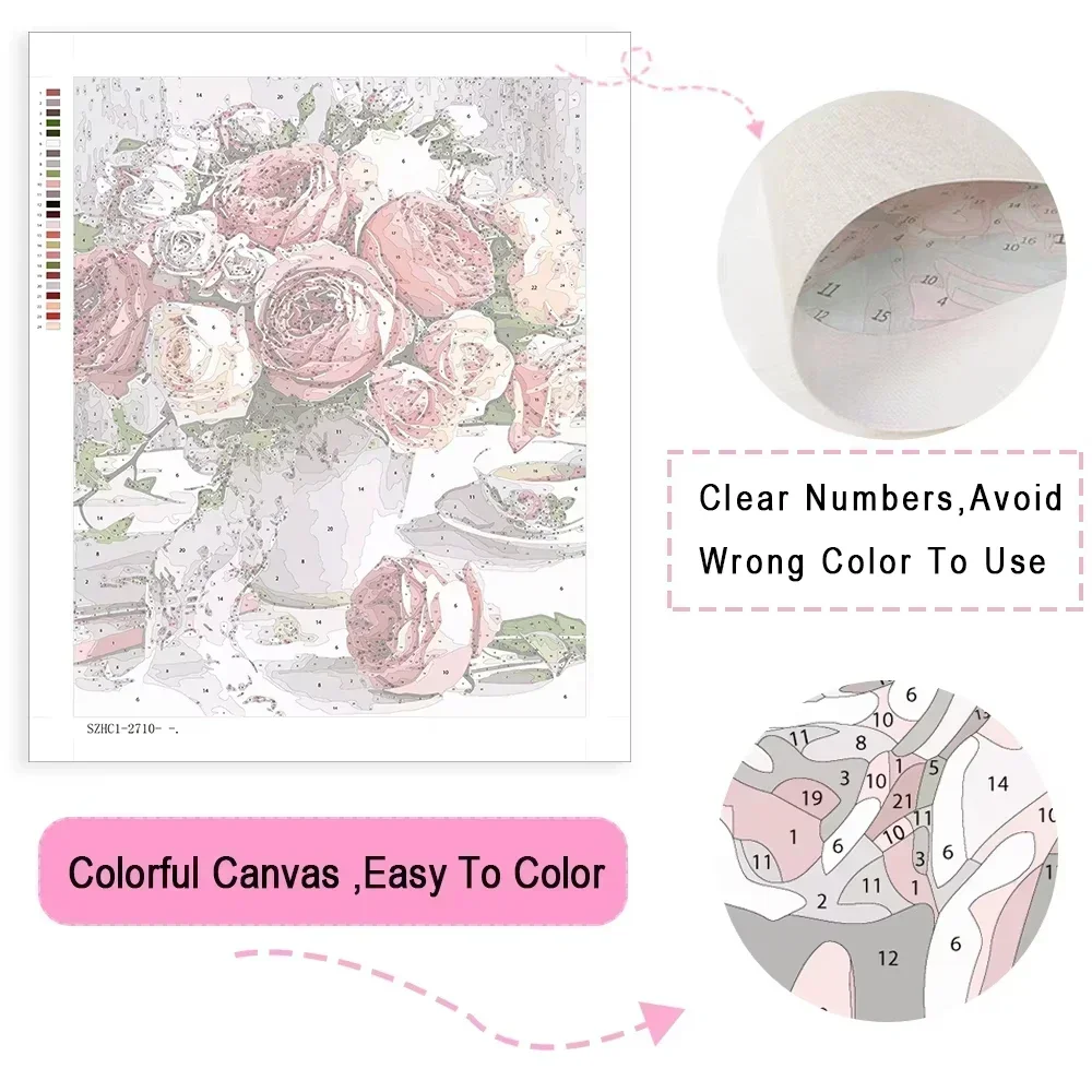 Kit di pittura a olio fai da t - Resin Art On Canvas recensione e prezzo