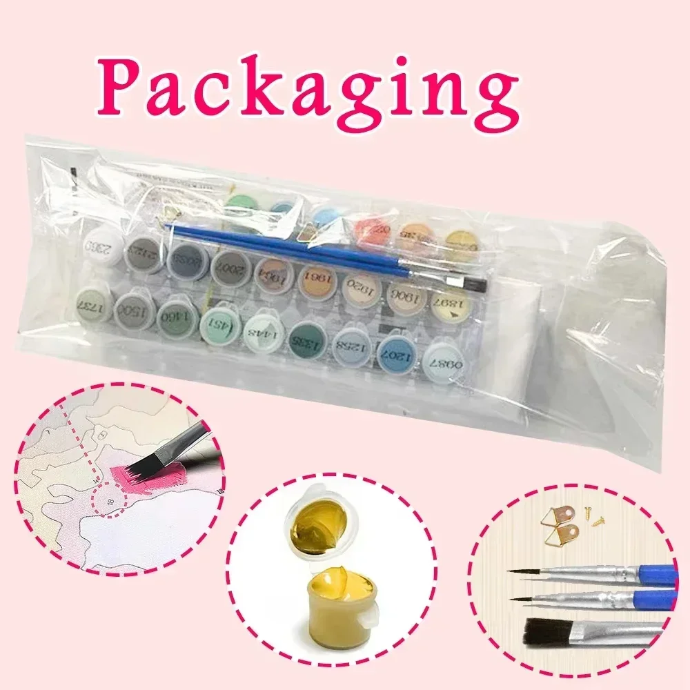 Kit Pittura a Olio Fai-da-Te c - Resin Art On Canvas recensione e prezzo