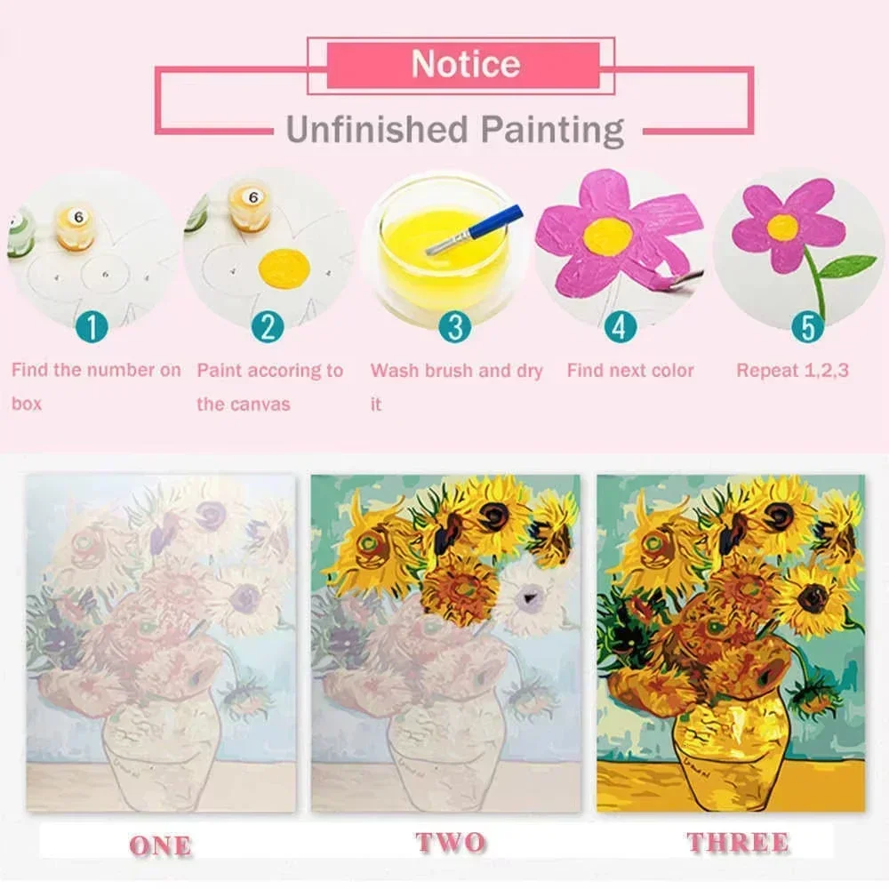 Kit per pittura a olio con num - Resin Art On Canvas recensione e prezzo